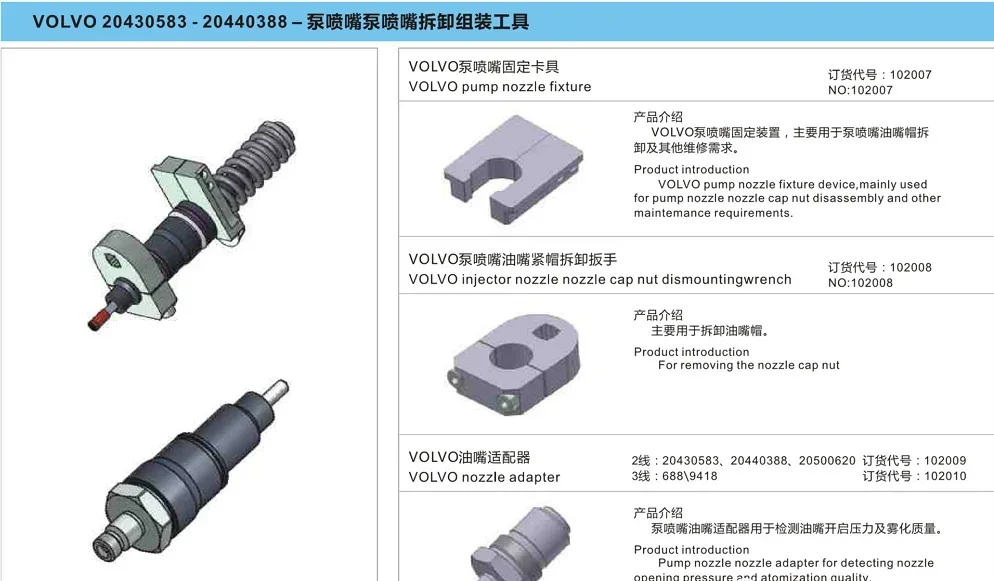 Common Tools In Workshop - Auto Common Rail Injector Repair Tools
