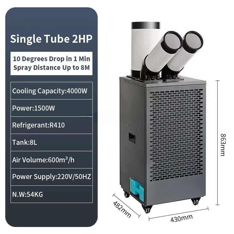 Low Price Two Pipes 4000W 1400 - đánh giá và giá Workshop Tools Price