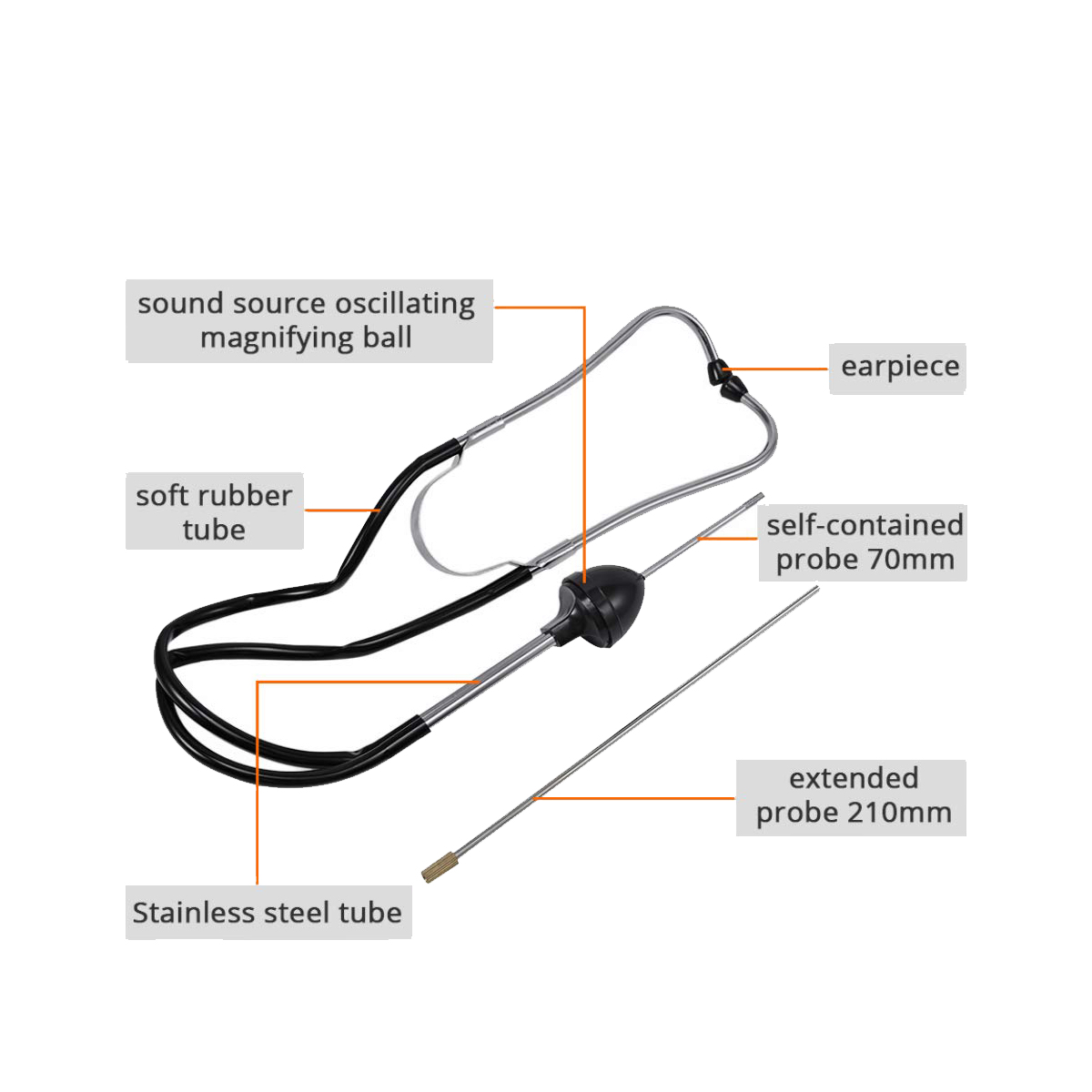 Automotive Stethoscope Mechani - đánh giá và giá Workshop Tools Automotive